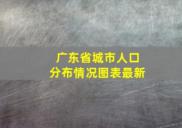 广东省城市人口分布情况图表最新