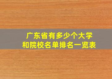 广东省有多少个大学和院校名单排名一览表