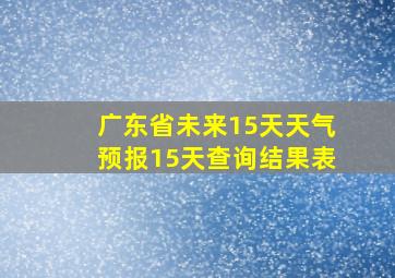 广东省未来15天天气预报15天查询结果表