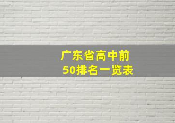 广东省高中前50排名一览表