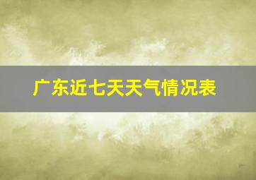 广东近七天天气情况表