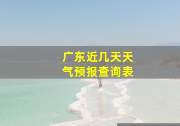 广东近几天天气预报查询表