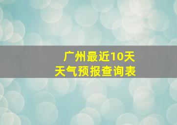 广州最近10天天气预报查询表