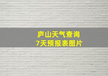 庐山天气查询7天预报表图片