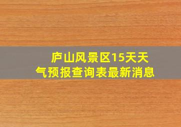 庐山风景区15天天气预报查询表最新消息