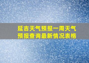 延吉天气预报一周天气预报查询最新情况表格