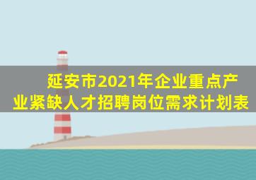 延安市2021年企业重点产业紧缺人才招聘岗位需求计划表