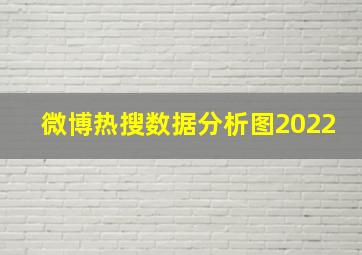 微博热搜数据分析图2022