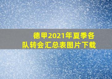 德甲2021年夏季各队转会汇总表图片下载