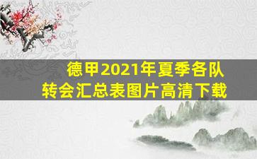 德甲2021年夏季各队转会汇总表图片高清下载