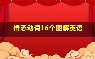 情态动词16个图解英语