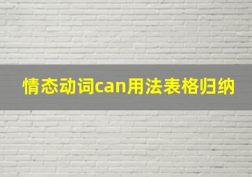 情态动词can用法表格归纳