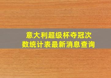 意大利超级杯夺冠次数统计表最新消息查询