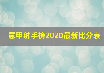 意甲射手榜2020最新比分表