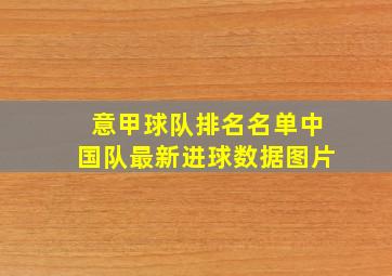 意甲球队排名名单中国队最新进球数据图片