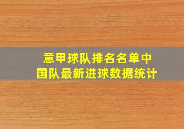 意甲球队排名名单中国队最新进球数据统计