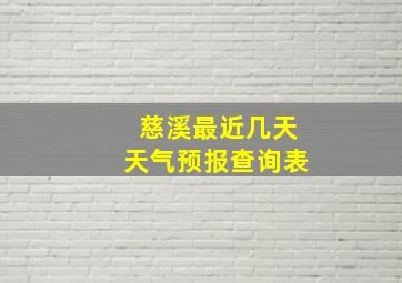 慈溪最近几天天气预报查询表