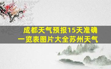 成都天气预报15天准确一览表图片大全苏州天气