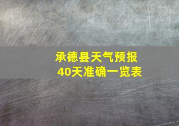 承德县天气预报40天准确一览表