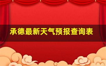 承德最新天气预报查询表