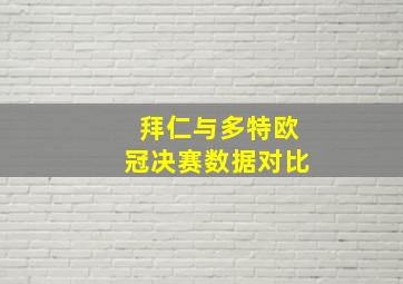 拜仁与多特欧冠决赛数据对比