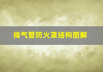 排气管防火罩结构图解