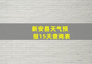 新安县天气预报15天查询表