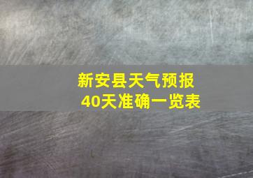 新安县天气预报40天准确一览表