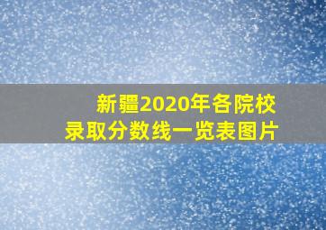 新疆2020年各院校录取分数线一览表图片