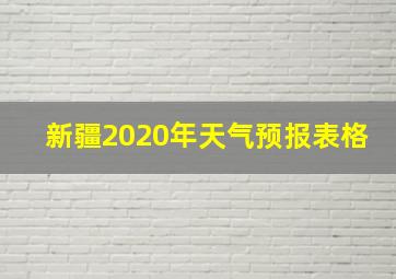 新疆2020年天气预报表格