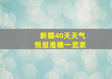 新疆40天天气预报准确一览表