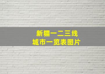 新疆一二三线城市一览表图片