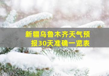 新疆乌鲁木齐天气预报30天准确一览表