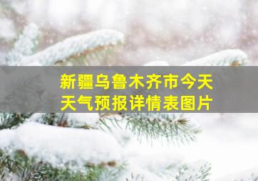 新疆乌鲁木齐市今天天气预报详情表图片