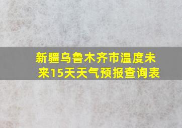 新疆乌鲁木齐市温度未来15天天气预报查询表