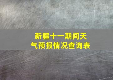 新疆十一期间天气预报情况查询表