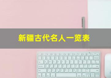 新疆古代名人一览表