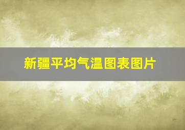 新疆平均气温图表图片