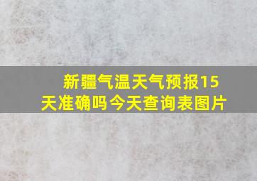 新疆气温天气预报15天准确吗今天查询表图片