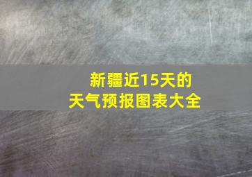 新疆近15天的天气预报图表大全