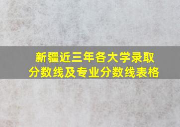 新疆近三年各大学录取分数线及专业分数线表格