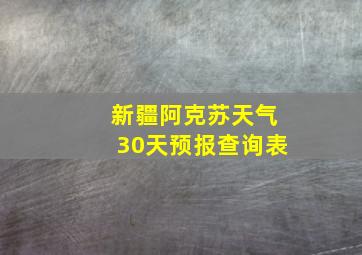 新疆阿克苏天气30天预报查询表