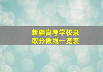 新疆高考学校录取分数线一览表