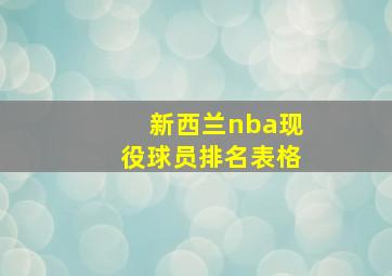 新西兰nba现役球员排名表格