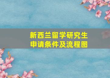 新西兰留学研究生申请条件及流程图