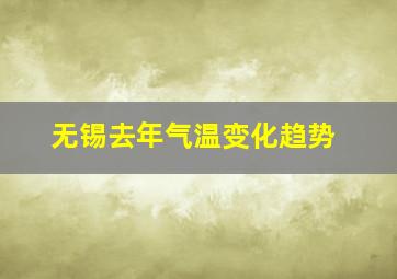 无锡去年气温变化趋势