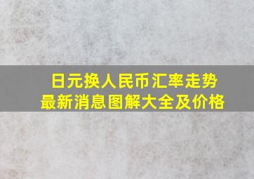 日元换人民币汇率走势最新消息图解大全及价格