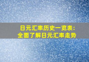 日元汇率历史一览表:全面了解日元汇率走势