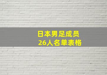 日本男足成员26人名单表格