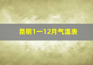 昆明1一12月气温表